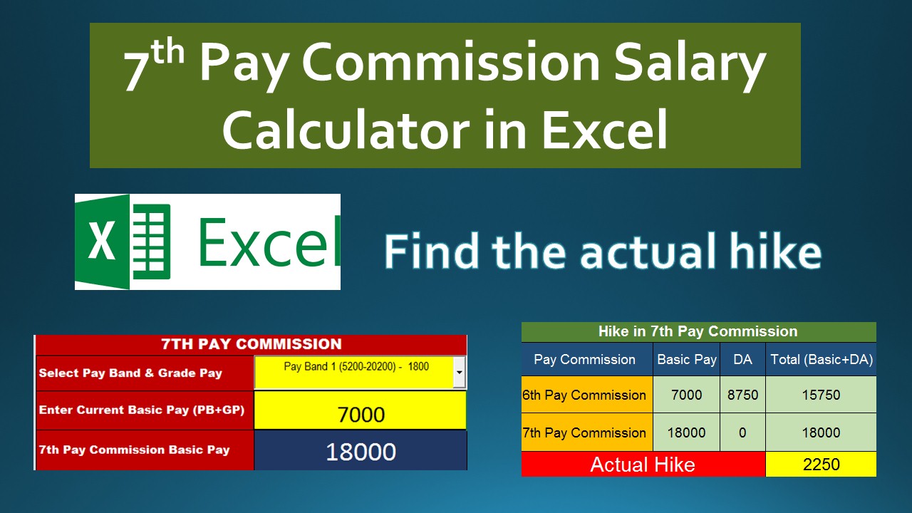 Latest 7th Pay Commission Salary Calculator In Excel Download
